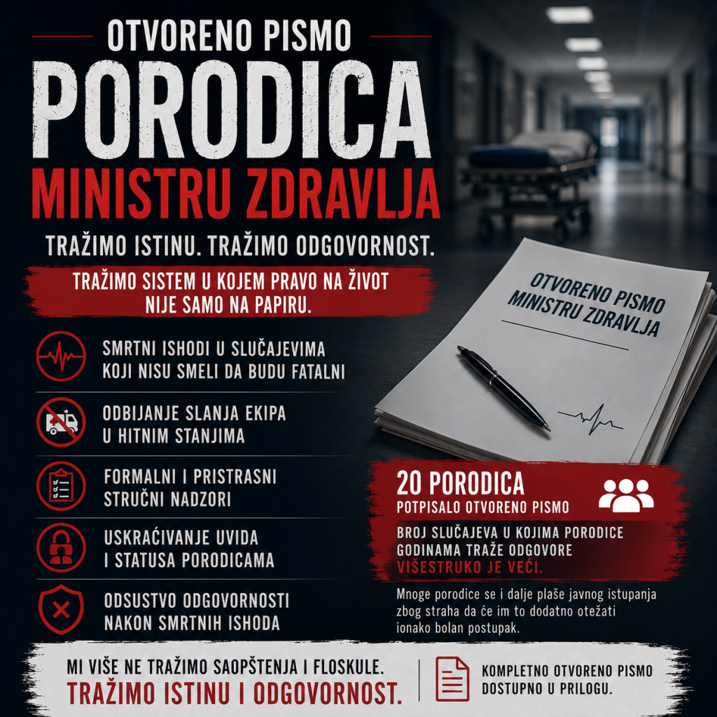 Otvoreno pismo porodica ministru zdravlja Srbije povodom smrti pacijenata