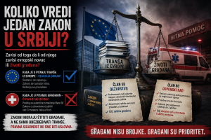 KOLIKO VREDI JEDAN ZAKON U SRBIJI?